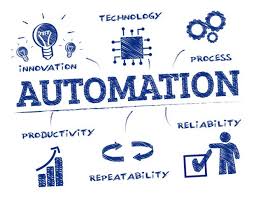 automation for teams