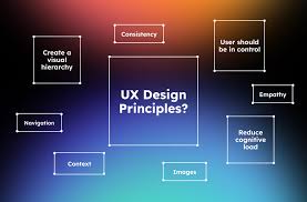 UX Design Principles